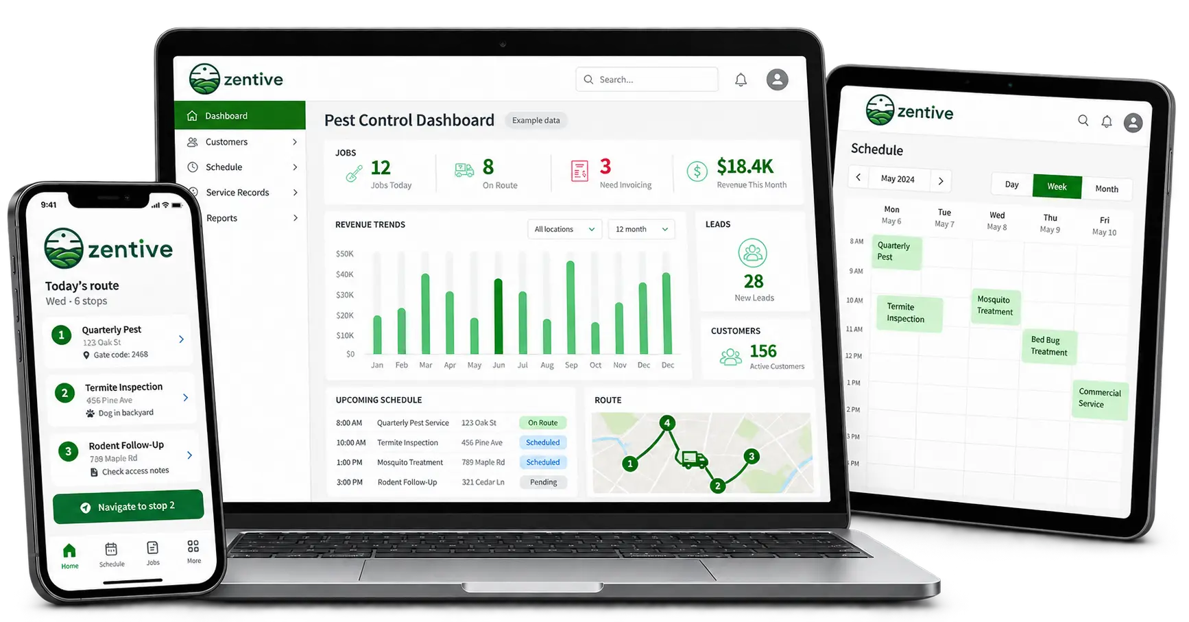 Illustrative Zentive pest-control dashboard, treatment schedule and technician route with gate-code and pet notes.