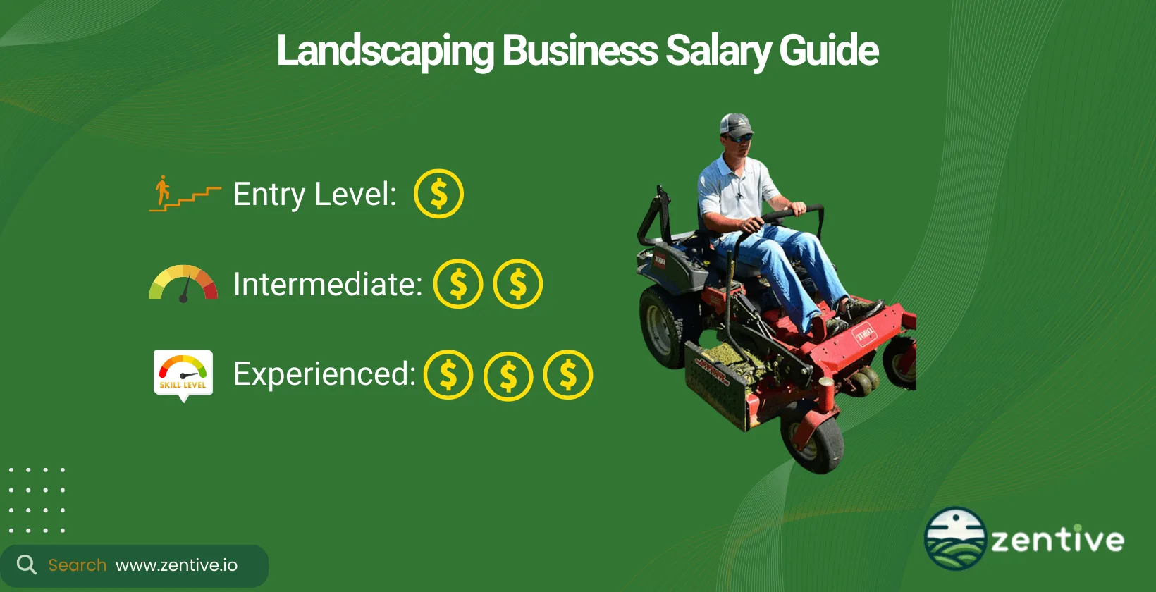 landscaping employee salary guide