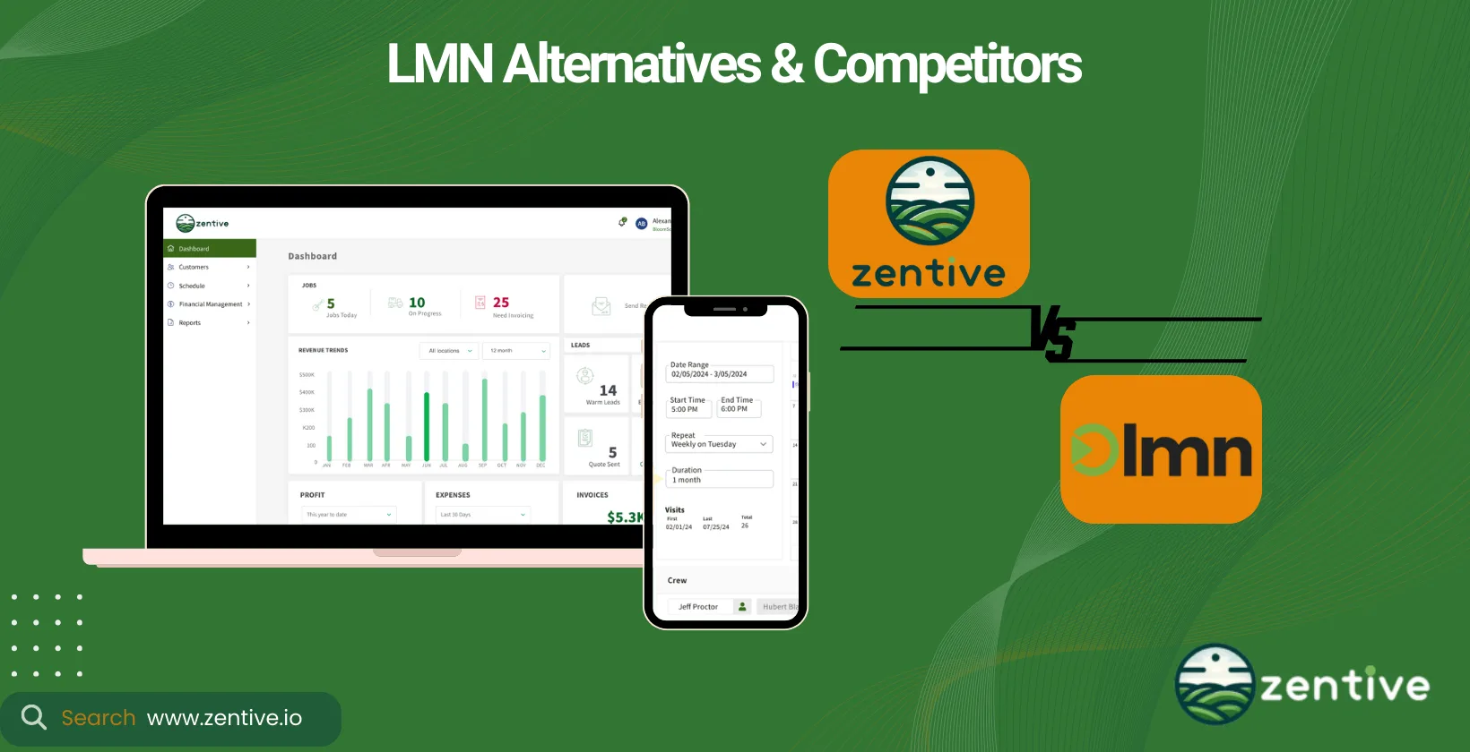 LMN software alternatives 
