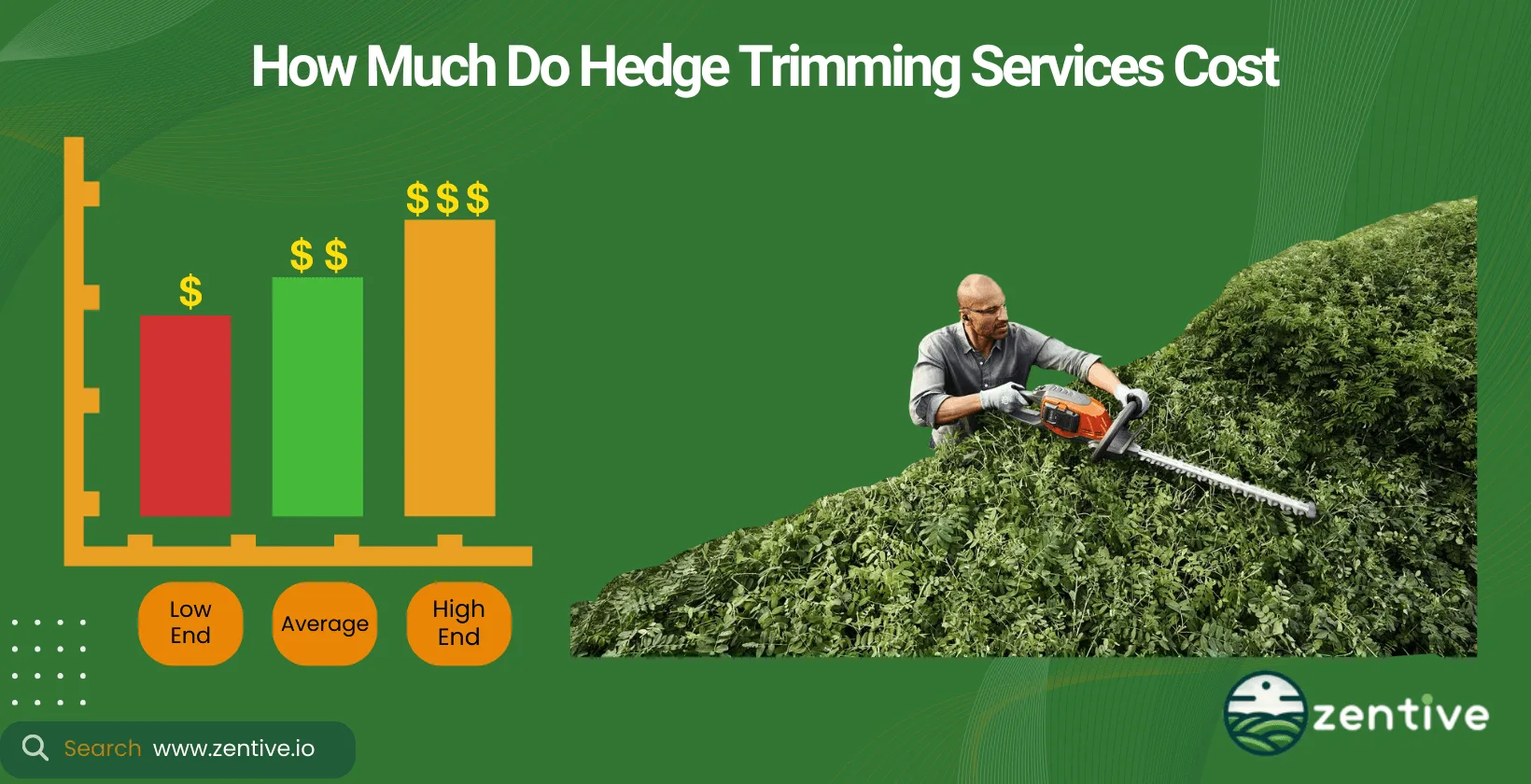 pricing hedge trimming