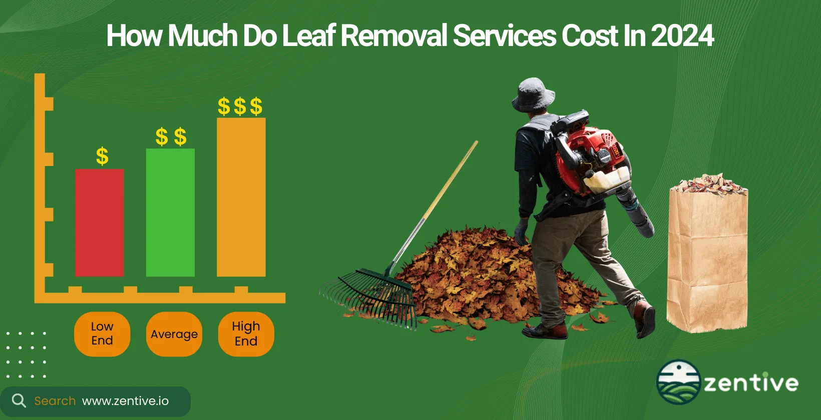 estimating leaf removal services