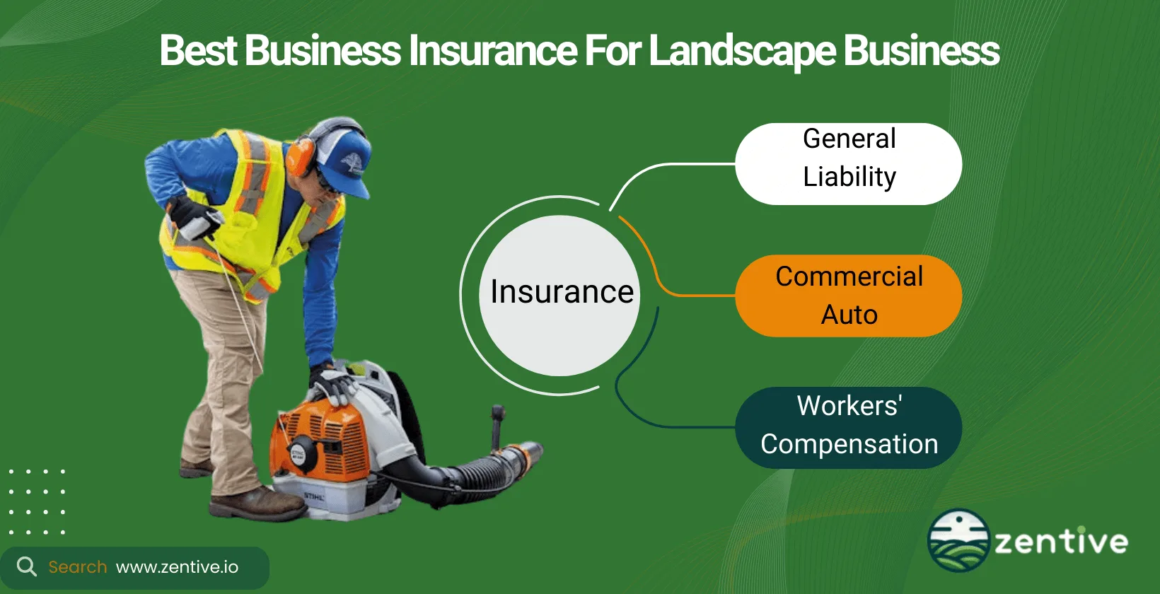 Landscaping insurance types