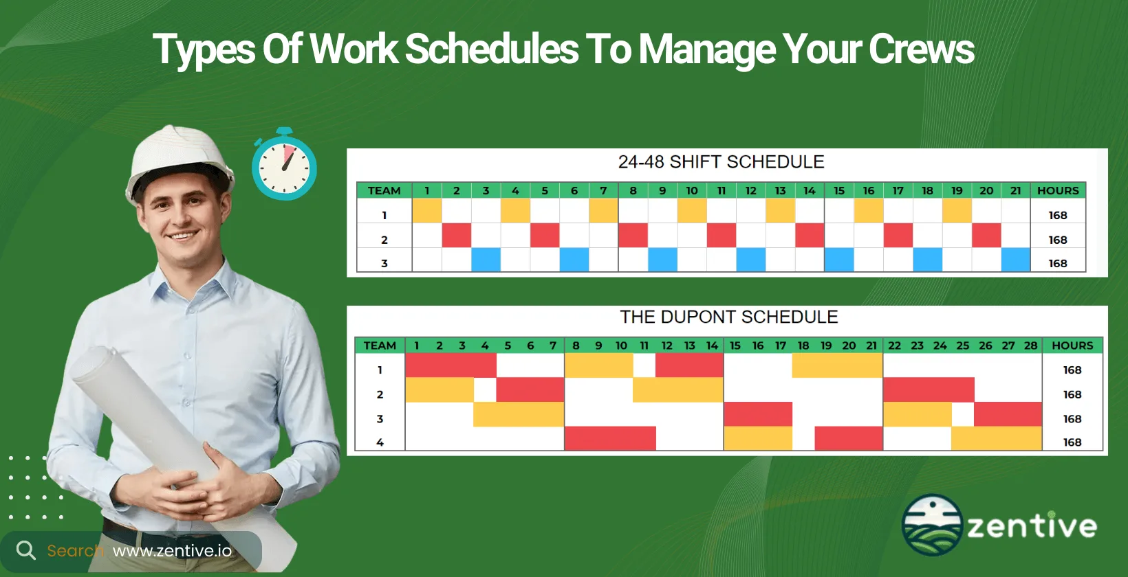 Different Work Schedule Types