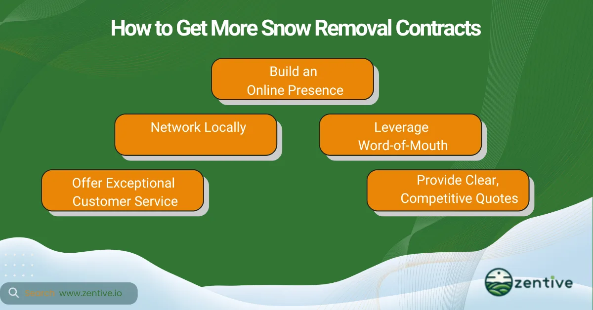 getting more snow removal contracts