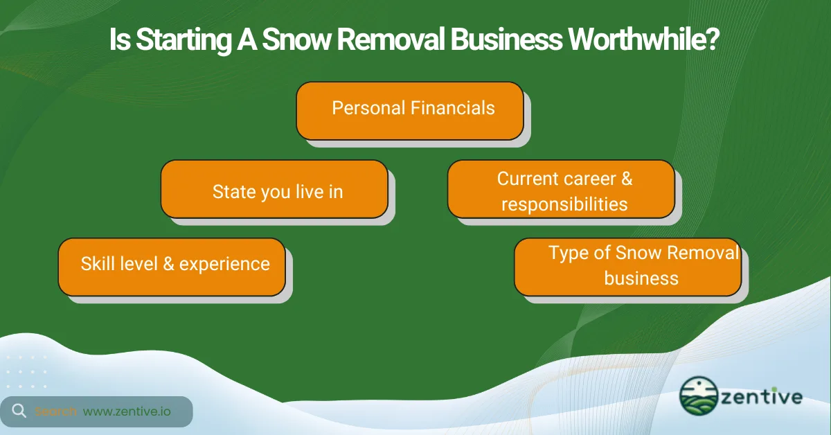 start snow plow business