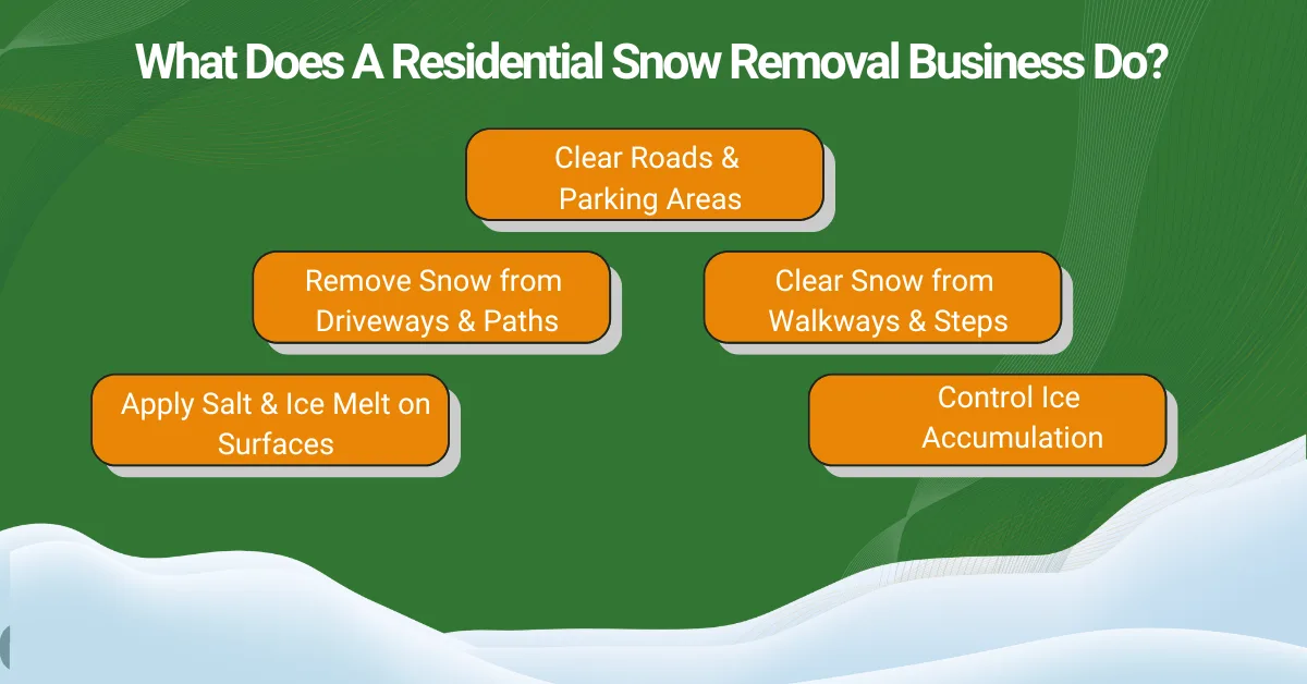 residential snow services