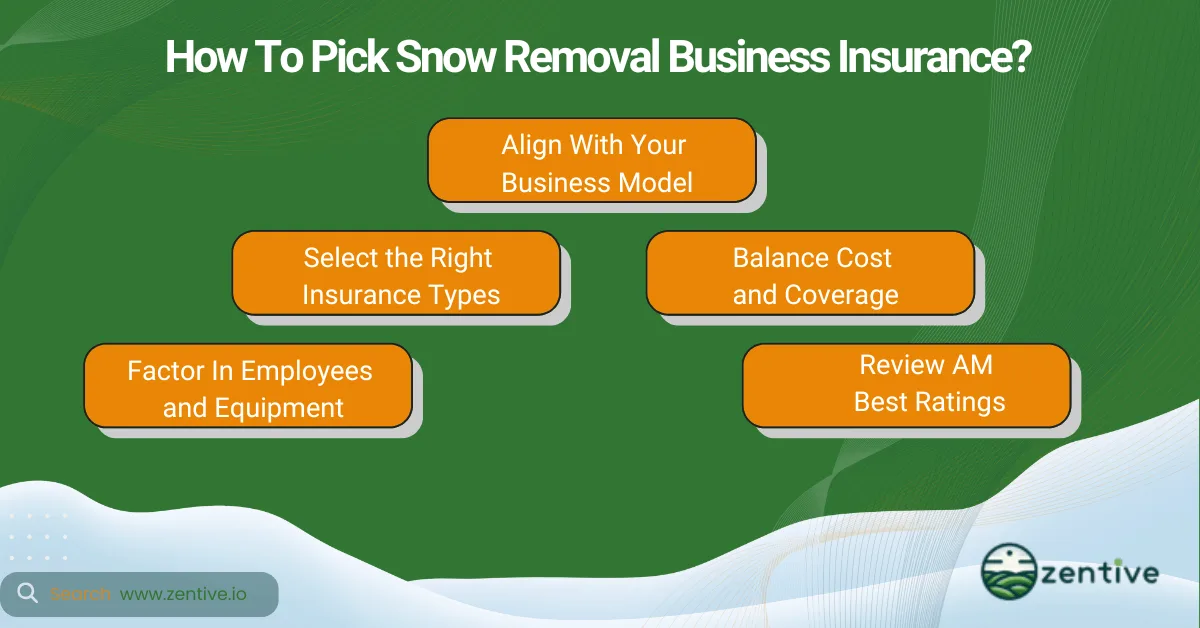 picking snow removal insurance