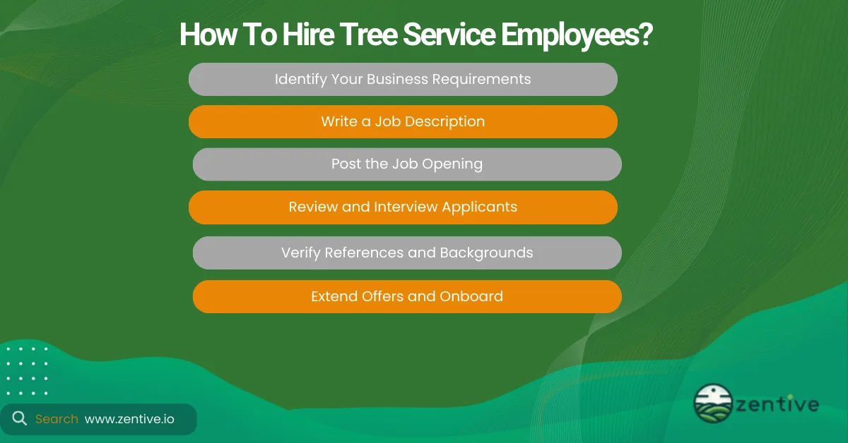 how to hire tree care employees