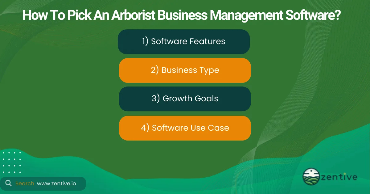 how to pick arborist software