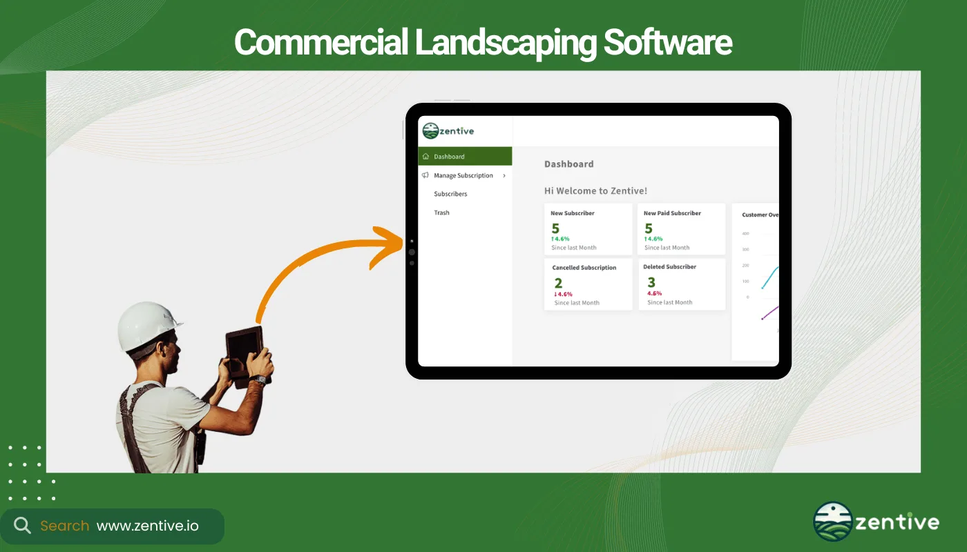 Commercial Landscaping Software