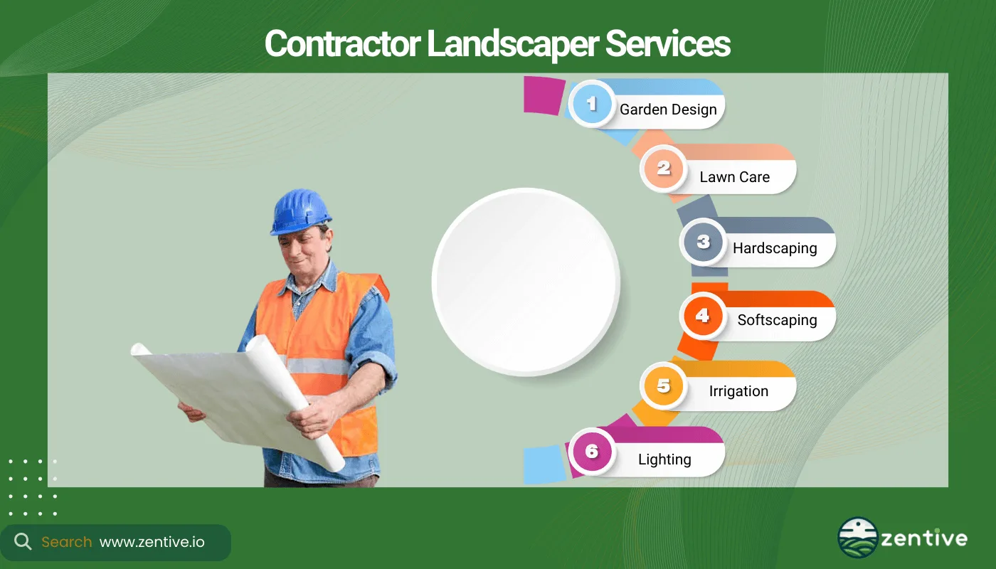Contractor Landscaper Services