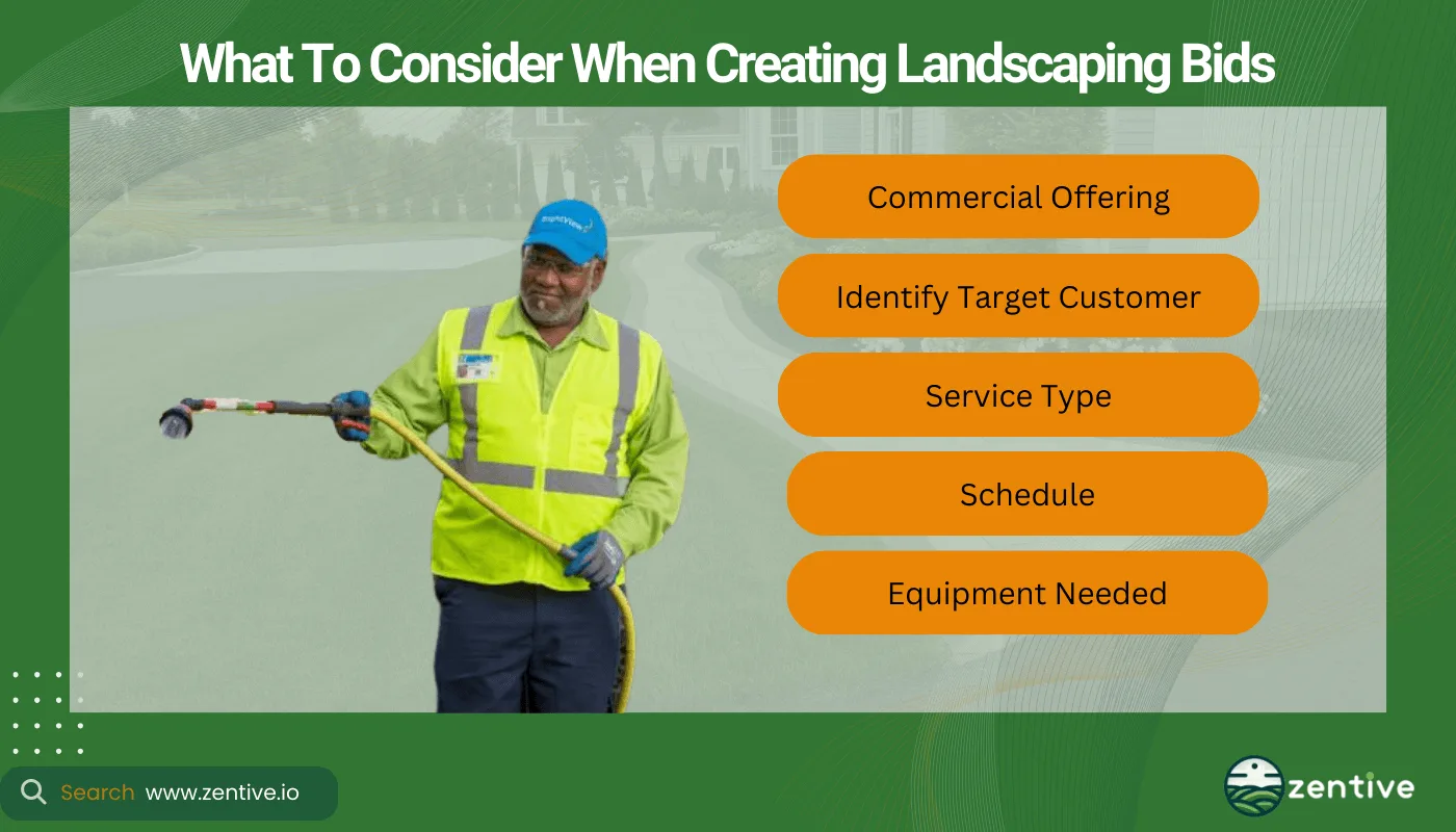 Creating Landscaping Bids