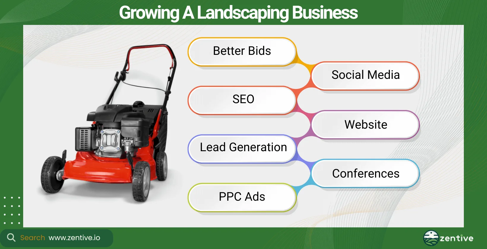 Growing A Landscaper Business