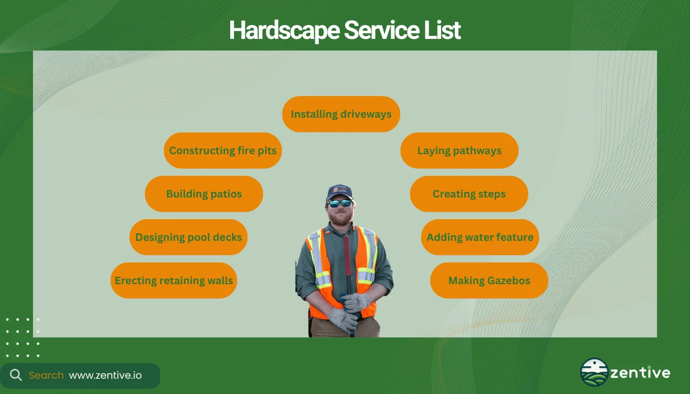 Hardscape Service List