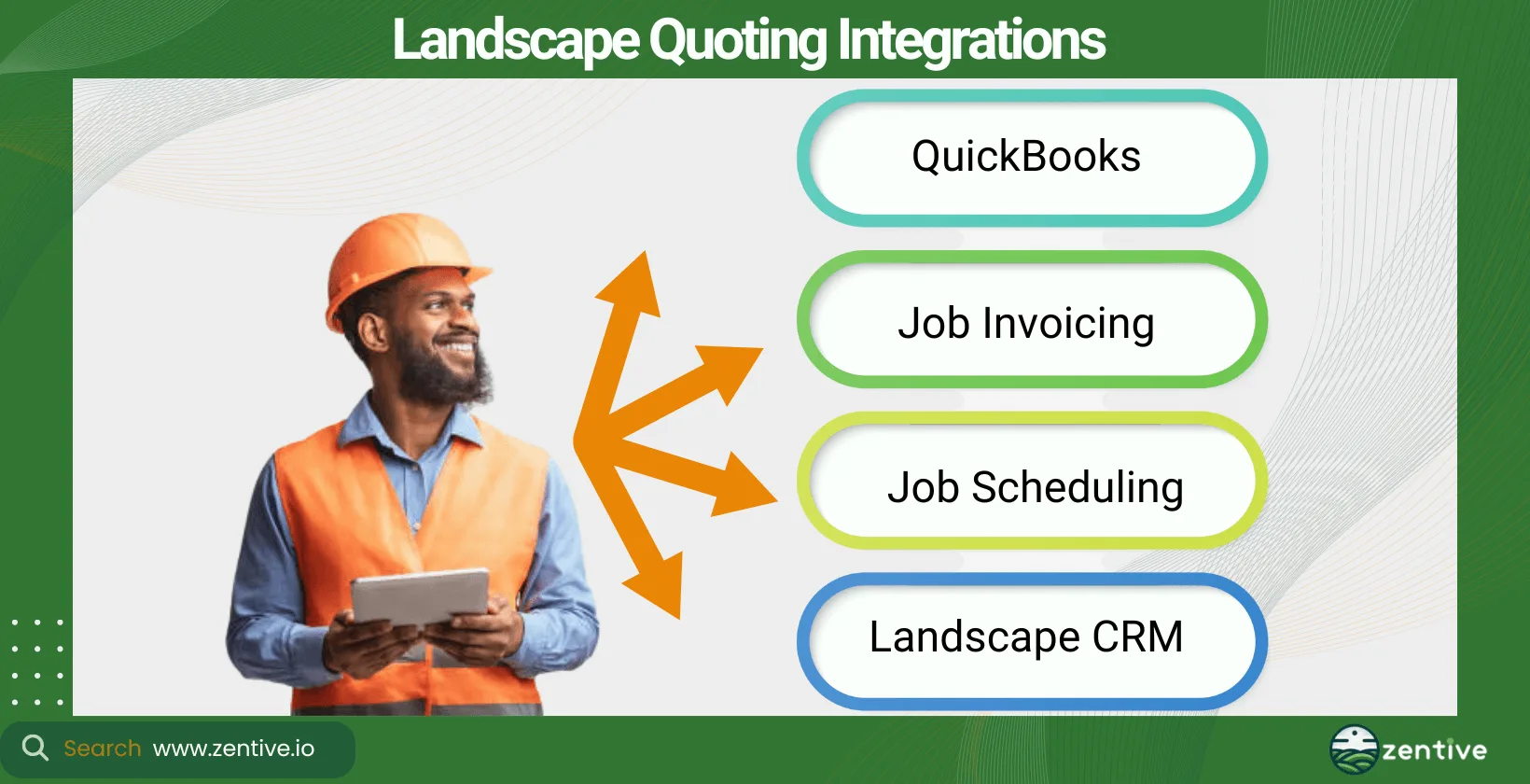 Landscape Quoting Integrations