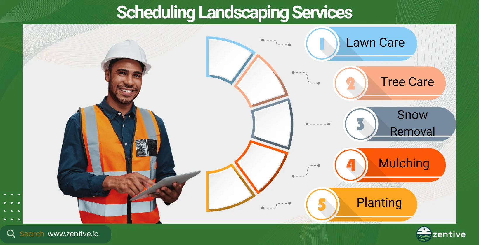 Schedule Landscaping Services