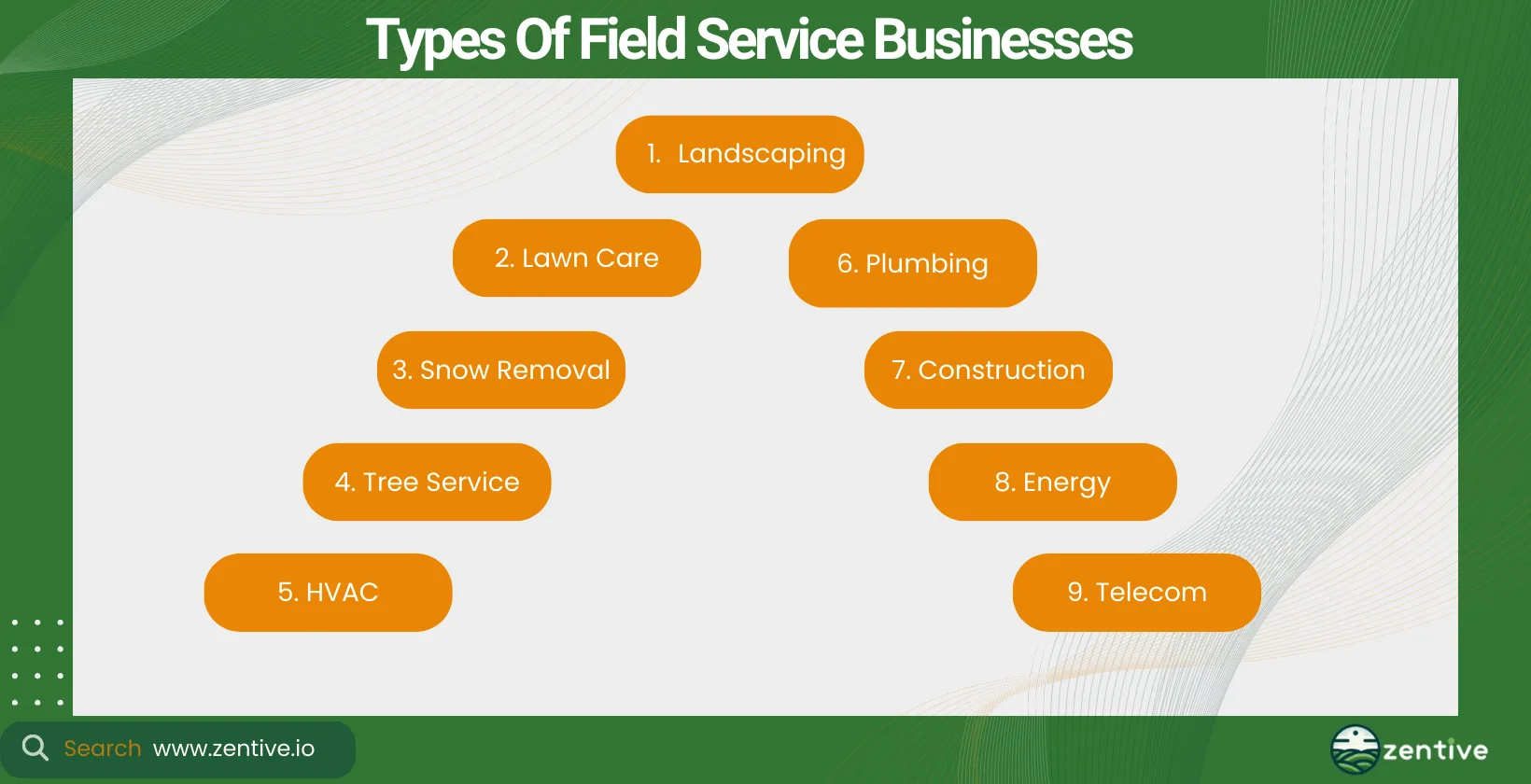 Types Of Field Service Businesses