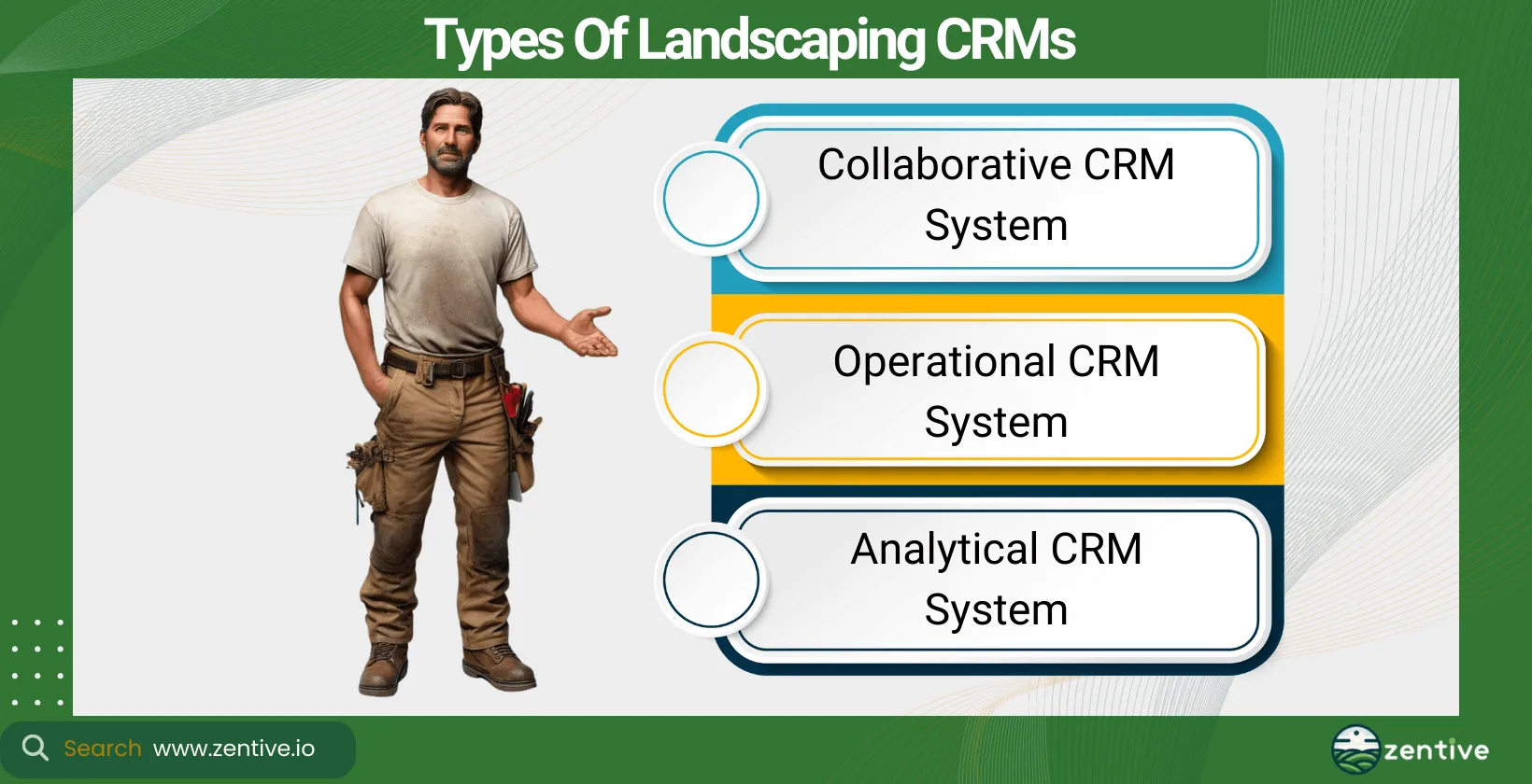 Types Of Landscaping CRMs