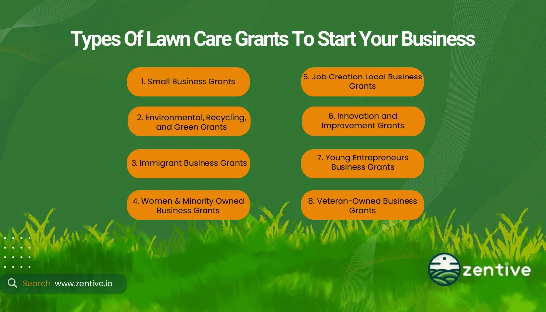 lawn care business grant types